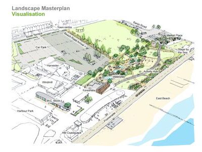 Coming Soon! Littlehampton Seafront Regeneration Project 