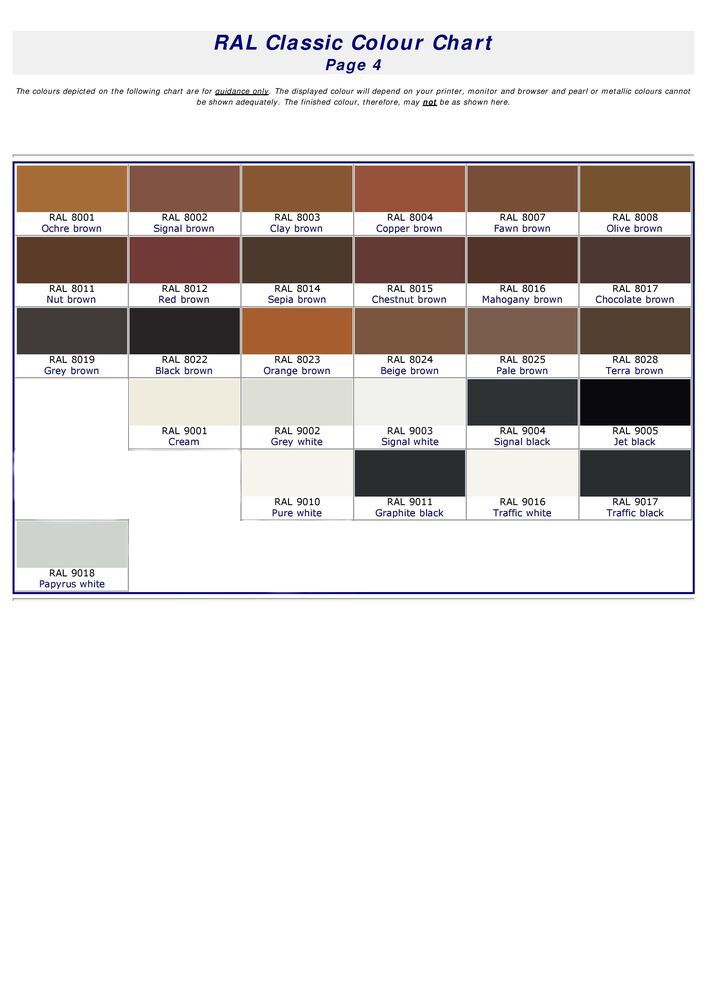 RAL classic colour chart