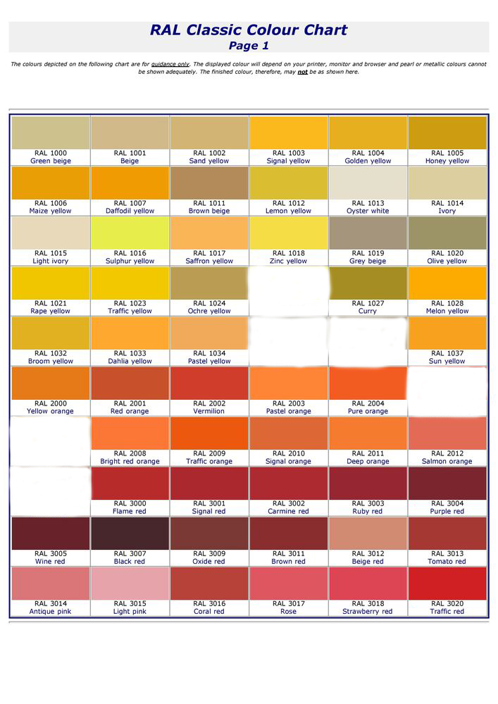 Shipping and Storage Container RAL Colour Chart | Containers Direct