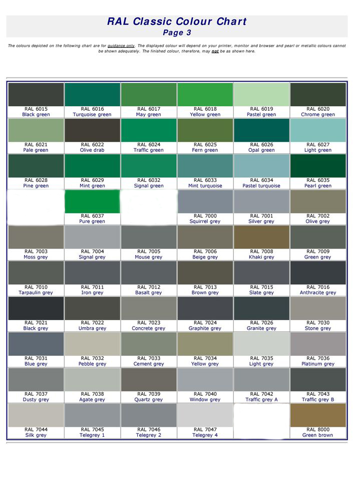 Shipping and Storage Container RAL Colour Chart